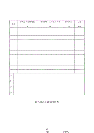 班务计划检查表模板.docx
