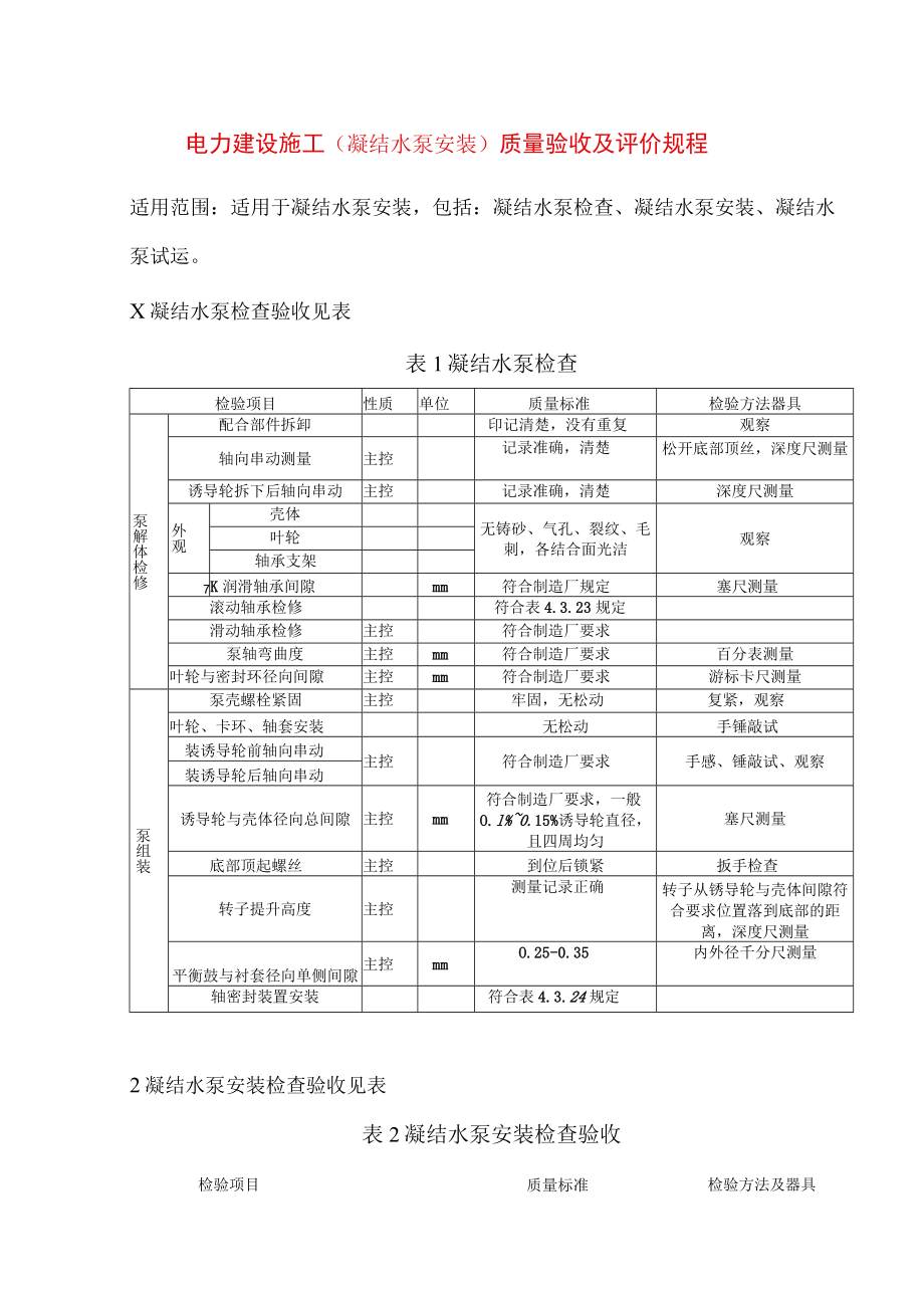 电力建设施工(凝结水泵安装)质量验收及评价规程.docx_第1页