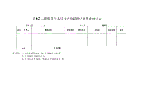 第十一期课外学术科技活动课题结题终止统计表.docx