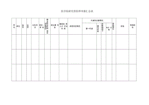 医学院研究型医师申报汇总表.docx