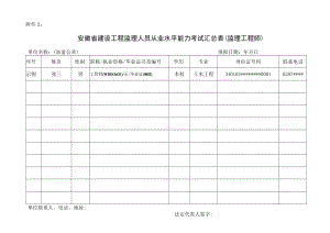 监理工程师从业能力考试汇总表.docx
