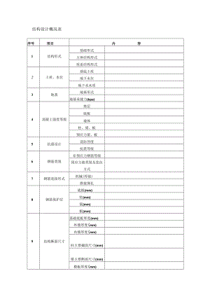 结构设计概况表.docx