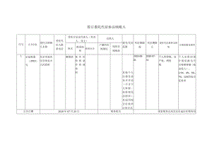 签订委托代征协议纳税人.docx