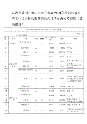 珠海市香洲区梅华街道办事处2023年生活垃圾分类工作综合运营服务采购项目清单内容及预算最高限价.docx