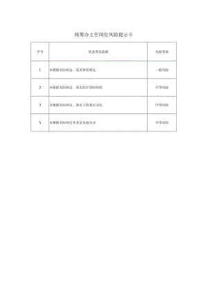 统筹办主任岗位风险提示卡.docx