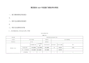 第四部分2021年度部门绩效评价情况.docx