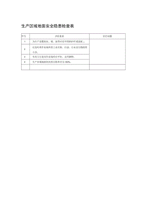 生产区域地面安全隐患检查表.docx