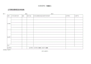 目标管理法考核工具公司目标考核方案.docx