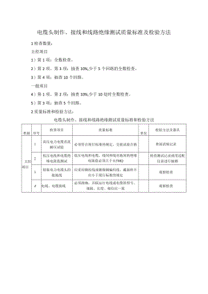 电缆头制作、接线和线路绝缘测试质量标准及检验方法.docx