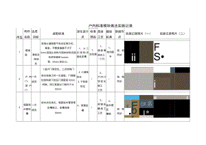 结构标准层优秀施工做法.docx