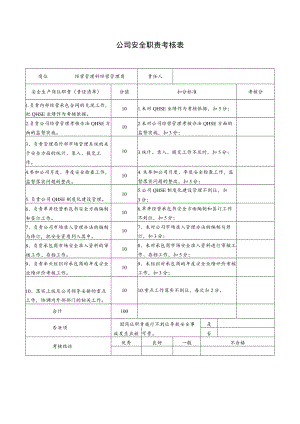 经营管理科经营管理岗安全职责考核表.docx
