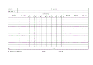 竣工工程实测实量检查记录（二）.docx