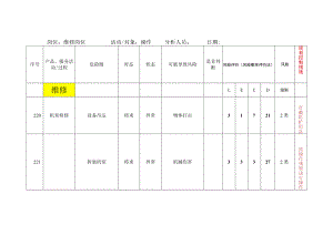 维修岗位危险源辨识与风险评价清单.docx