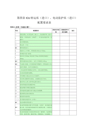 第四章ICU转运床进口、电动监护床进口配置要求表.docx