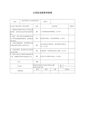 综合管理中心生活管理主任安全职责考核表.docx
