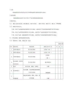 电源变压器-来料检验规范.docx