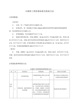 石砌体工程质量标准及检验方法.docx