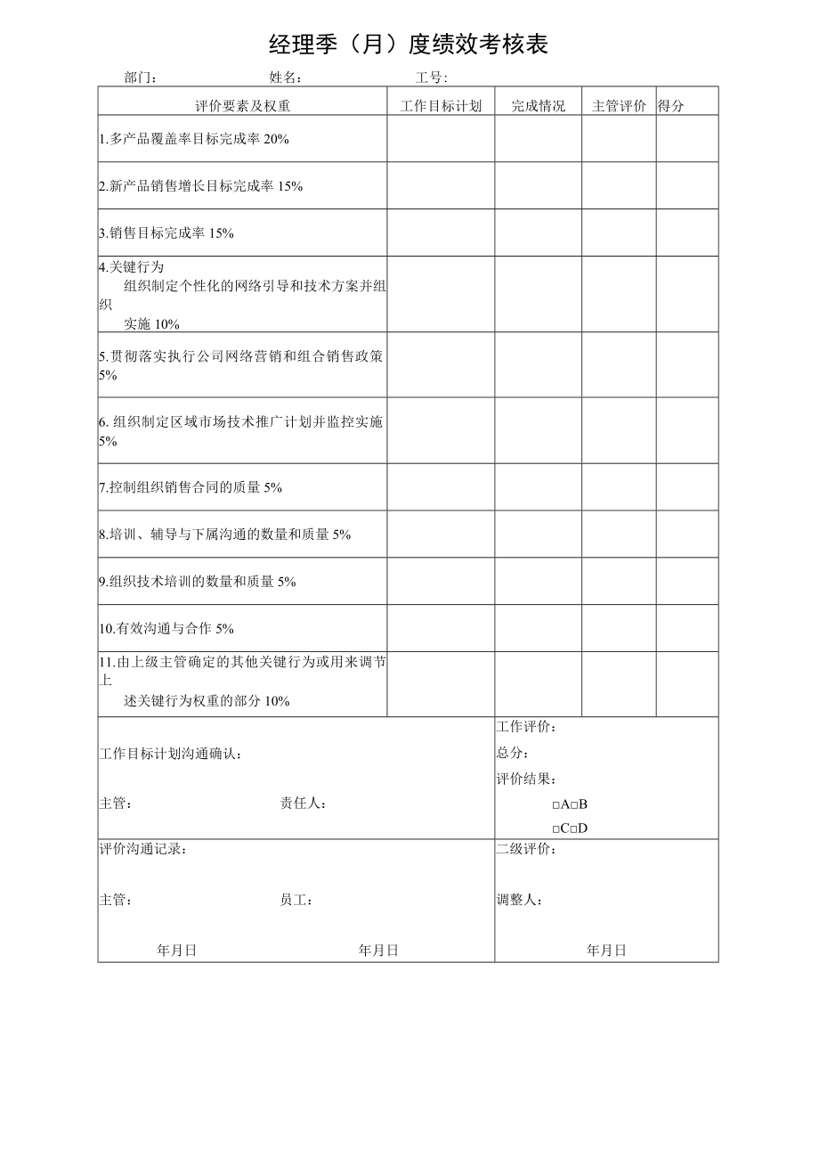 经理岗位季(月)度绩效考核表.docx_第1页