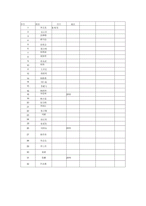 生日统计 .docx