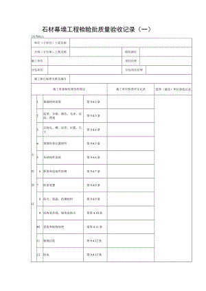 石材幕墙工程检验批质量验收记录.docx