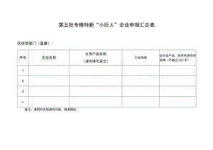第五批专精特新“小巨人”企业申报汇总表.docx