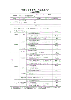 绩效目标申报表产业发展类.docx