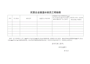 民营企业留温补助员工明细表.docx