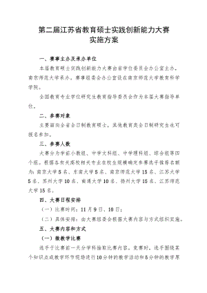 第二届江苏省教育硕士实践创新能力大赛实施方案.docx