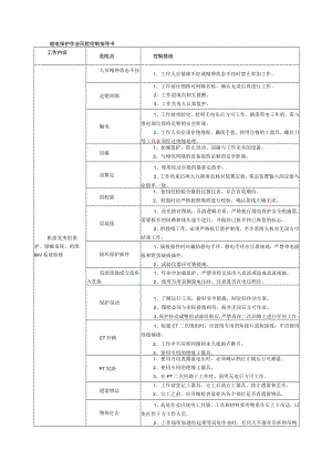继电保护作业风险控制指导书.docx