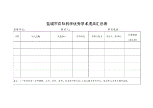 盐城市自然科学优秀学术成果汇总表.docx