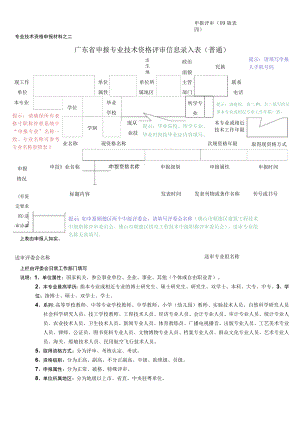 申报评审表（中级评审信息录入表）.docx