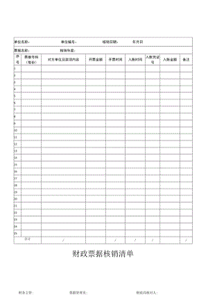 财政票据核销清单表.docx