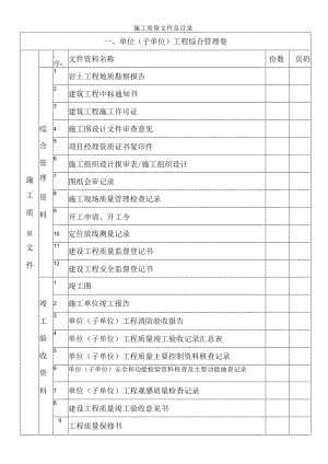 竣工资料目录.docx