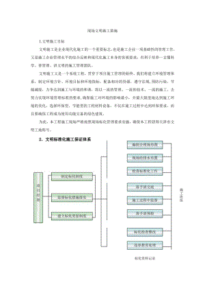 现场文明施工措施.docx