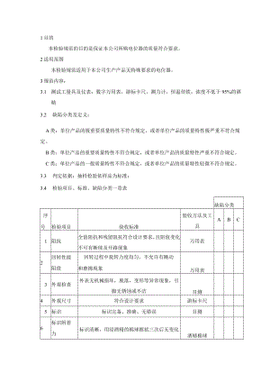 电位器-来料检验规范.docx