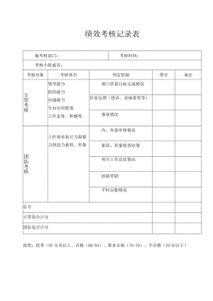 绩效考核记录表.docx
