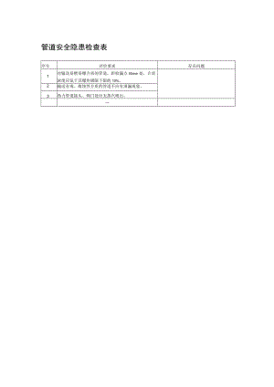 管道安全隐患检查表.docx