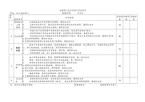 生产组织部门安全管理工作考评表.docx