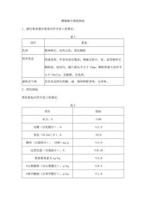糟辣椒中测量指标.docx