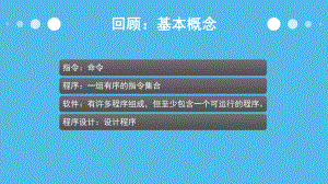 1.2程序设计的过程.pptx