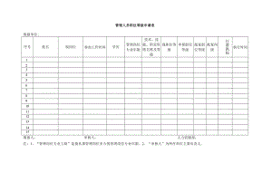 管理人员岗位登记.docx