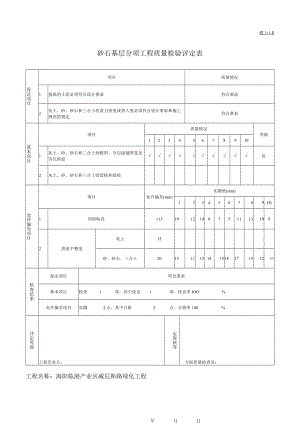 砂石分项工程质量检验评定表.docx