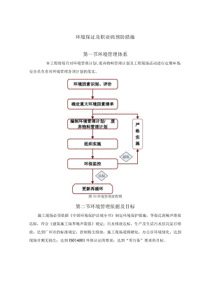 环境保证及职业病预防措施.docx