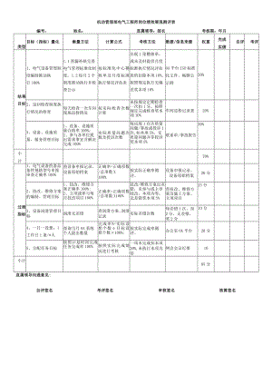电气工程师KPI.docx
