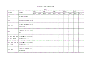 班级每日消毒记录检查表模板.docx