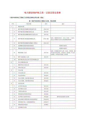 电力建设锅炉施工质量记录及签证清单.docx