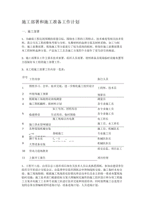 紧急施工部署和紧急施工准备工作计划.docx
