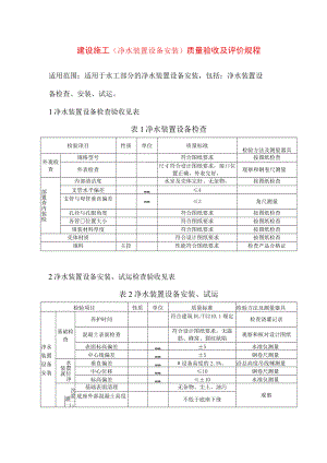 电力建设施工（净水装置设备安装）质量验收及评价规程.docx