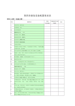 第四章康复设备配置要求表.docx