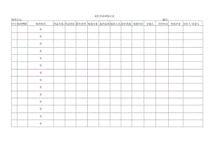 绿化药品喷施记录.docx